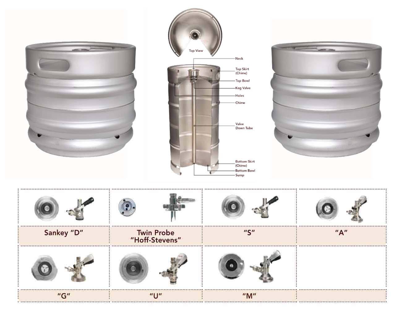 Bevmo keg price list pdf