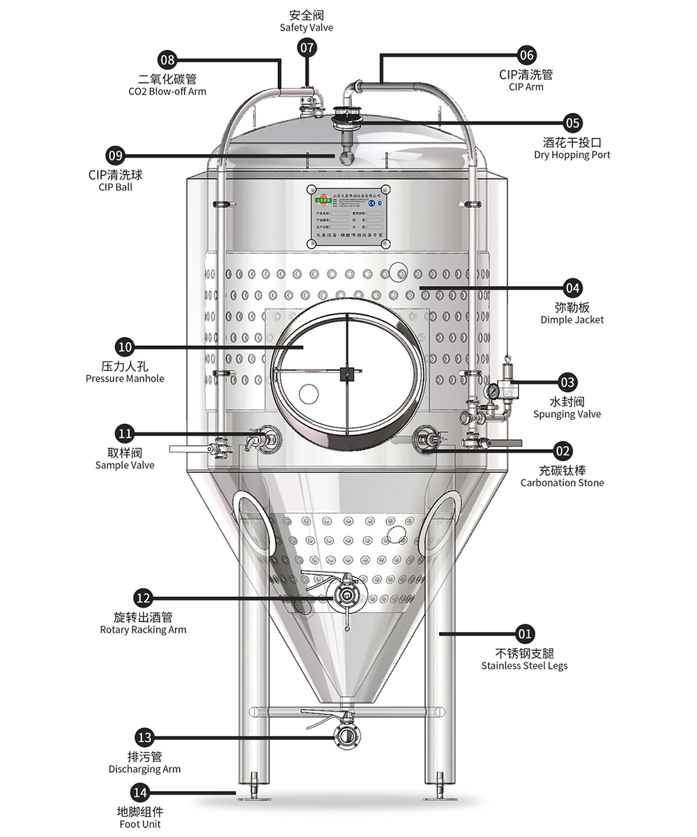 Understanding Conical Fermenter: Structure, Features, And Applications ...