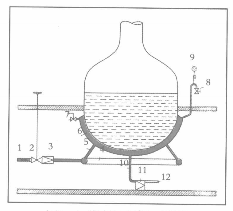 Steam heated wort kettles